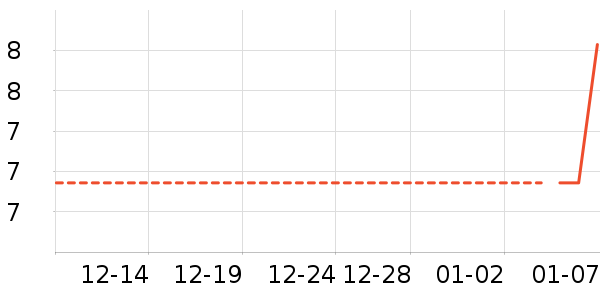 �۽�/����/������ʷ�۸�