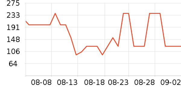 �ν�����/��ϯ��ʷ�۸�