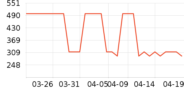 ���ϴ�˹�˶�Ь��ʷ�۸�