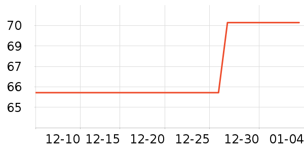 �¹�������ˢ��ʷ�۸�