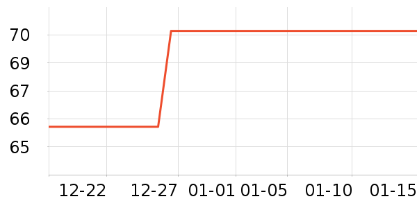 �¹�������ˢ��ʷ�۸�