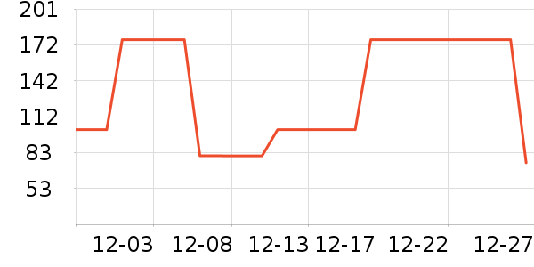 ����ţ��/��Ʒ��ʷ�۸�