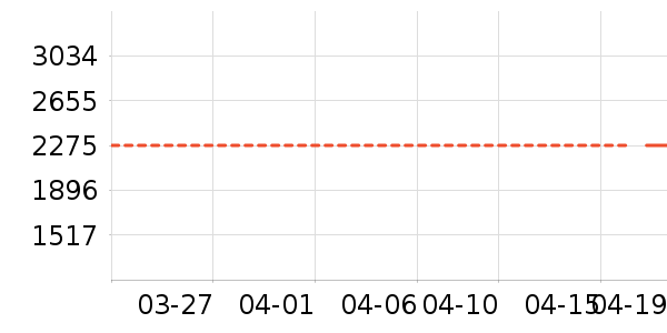 �׼�ϴ�ػ���ʷ�۸�