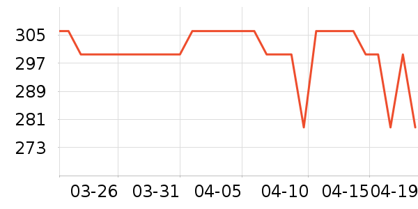 OAKFAMILY��ͯ�Ҿӷ���ʷ�۸�