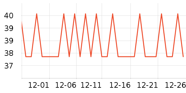 �����ر���/ˮ��/ˮ����ʷ�۸�