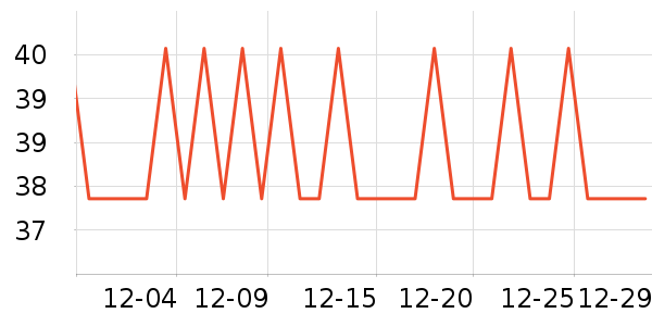 �����ر���/ˮ��/ˮ����ʷ�۸�