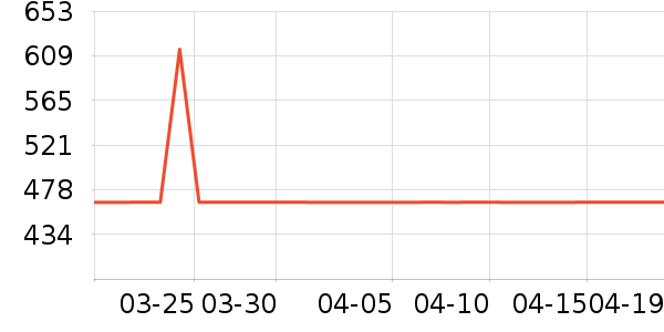 HECATEͷ��ʽ������ʷ�۸�