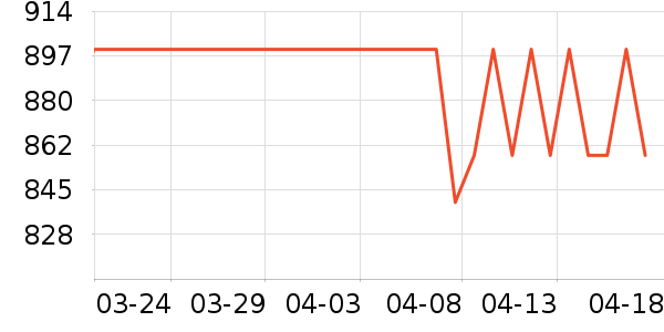 ��������/�����ʷ�۸�