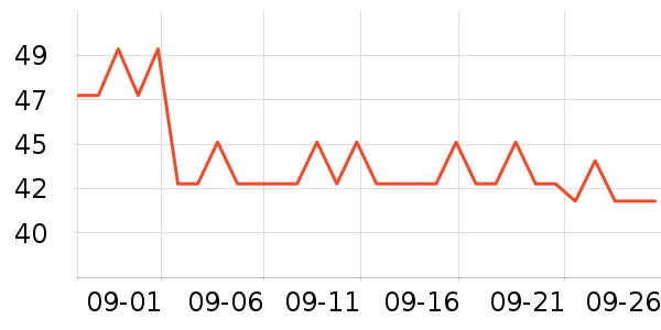 ��͢���ó���������ʷ�۸�