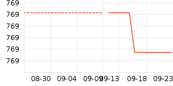 ����˶�Ь��ʷ�۸�