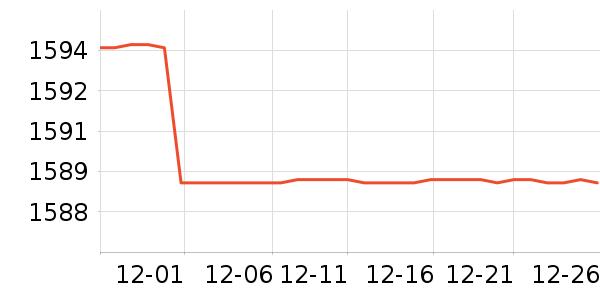 �ղ���ϴ�ػ���ʷ�۸�