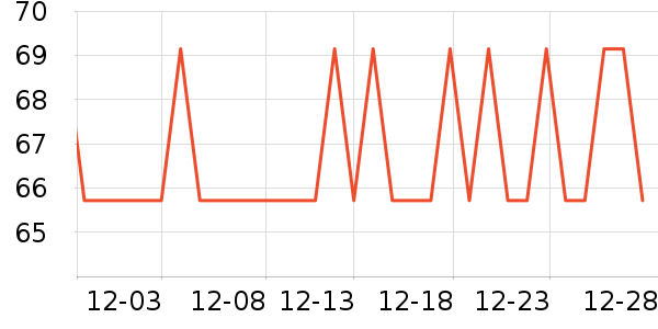 ȫ��ʱ����ͯ���¿���ʷ�۸�