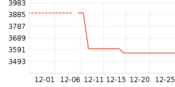 ��ҹ̨ʽ��������ʷ�۸�