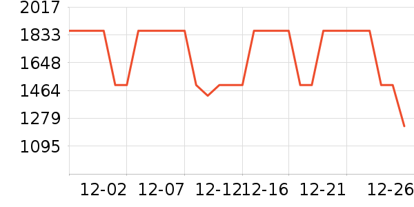 ʯͷ��������ʷ�۸�