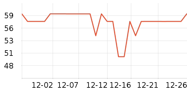 �����Ůʿ�ڿ���ʷ�۸�