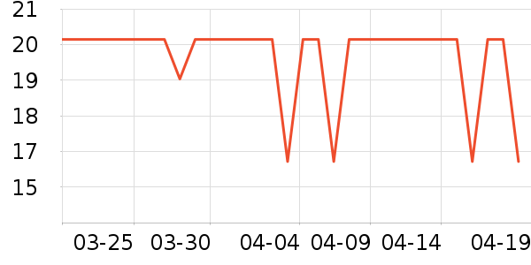 ֲ����ֽ��ʷ�۸�