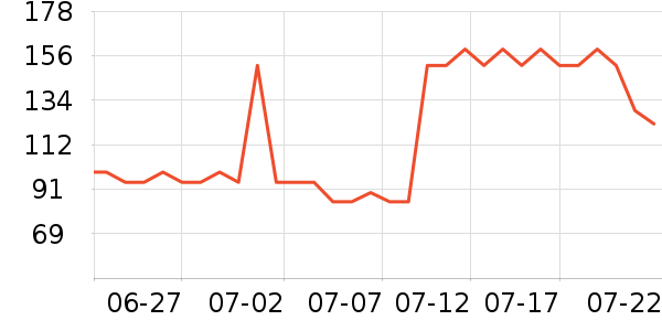 ·���������Ѿ���ʷ�۸�