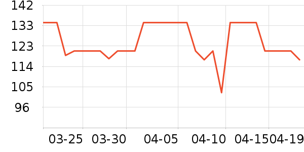 ����������ʷ�۸�