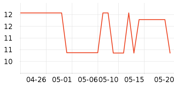 �츣�Ǳ���/������ʷ�۸�