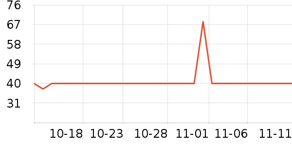 ���꿵���������ʷ�۸�