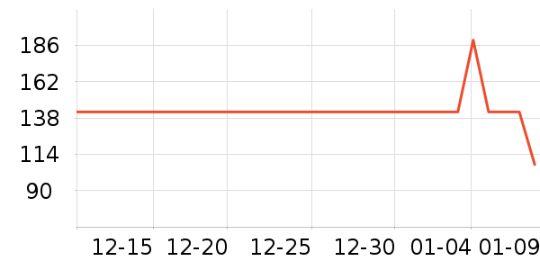 ŷ������Ĥ������ʷ�۸�