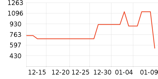 ԡ��/��������ʷ�۸�