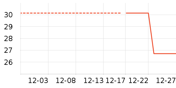 ����/ţ�����ʷ�۸�