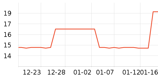 ����ˮ��ʷ�۸�