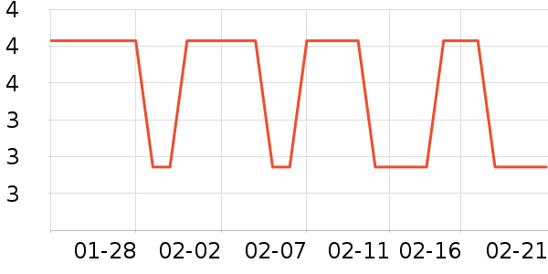 ����������ֽ��ʷ�۸�