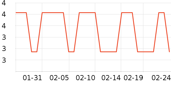 ����������ֽ��ʷ�۸�