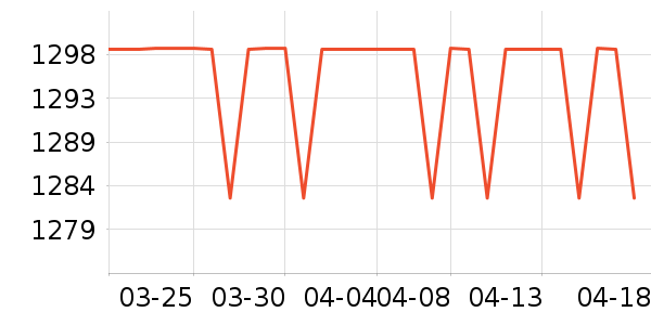 �������ѳ�������ʷ�۸�