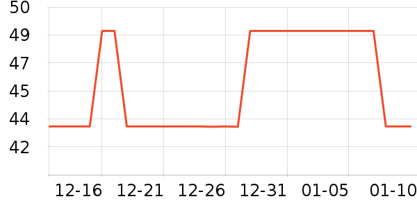 �ͱ�������ʷ�۸�