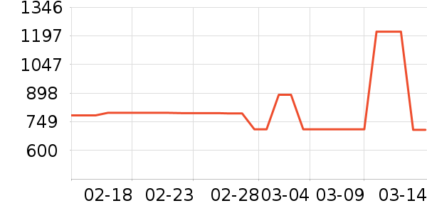 BUOUBUOUȹ����ʷ�۸�