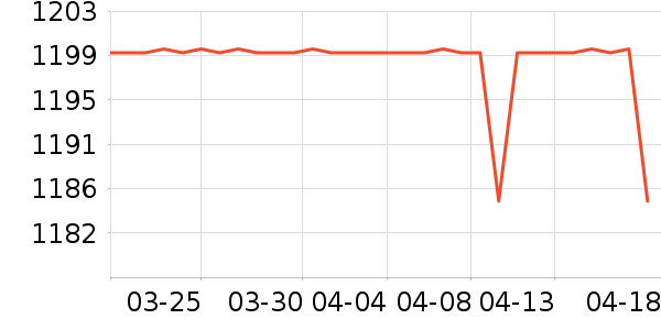 ��������������ʷ�۸�