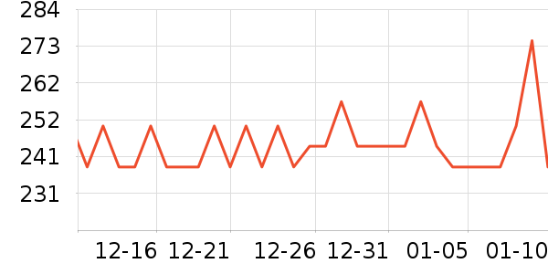 Ƥ����������/Ƥ����ʷ�۸�