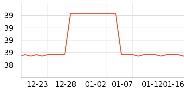 ������ʷ�۸�