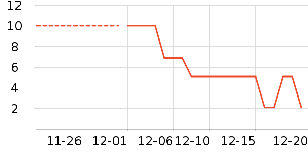 ����������ֽ��ʷ�۸�