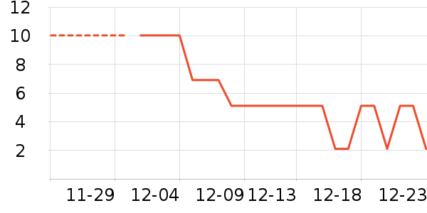 ����������ֽ��ʷ�۸�