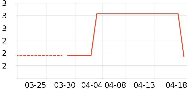 ����ʪ����ʷ�۸�