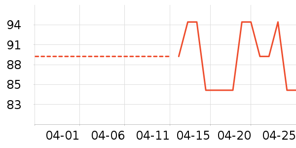 ��������������Ʒ��ʷ�۸�