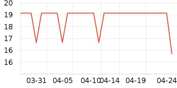 ��������������Ʒ��ʷ�۸�