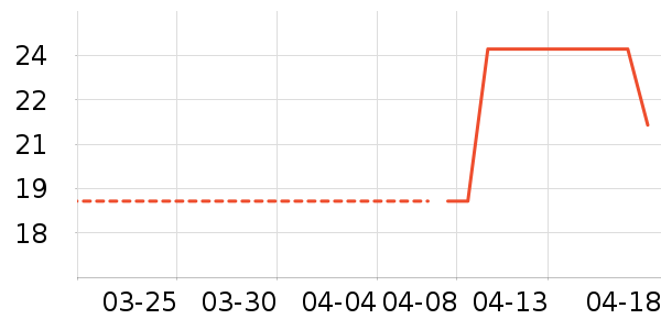 �������ӱ������ʷ�۸�