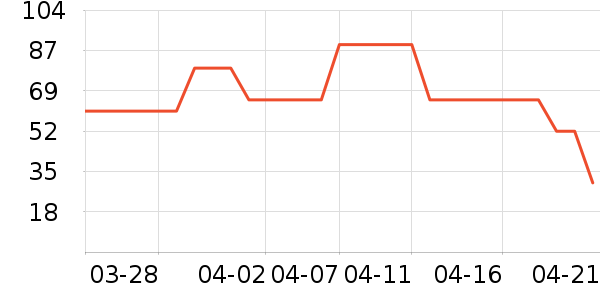 ���Ǹ���˪/ױǰ����ʷ�۸�