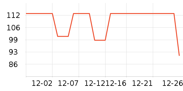 FITNESSGIRL�٤����ʷ�۸�