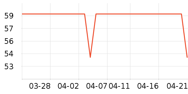 ��¹ë����/̺��ʷ�۸�