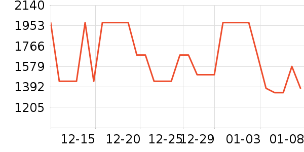 ��ֶ�ͯ���޷���ʷ�۸�