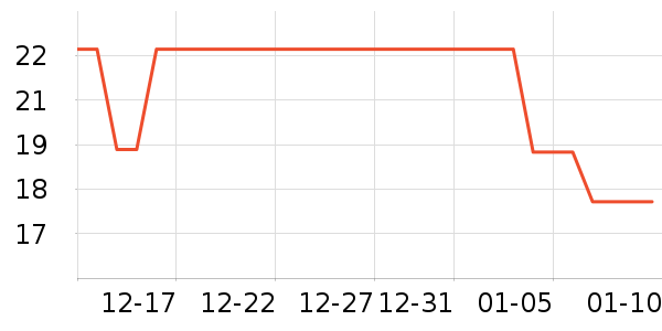 ������ʷ�۸�