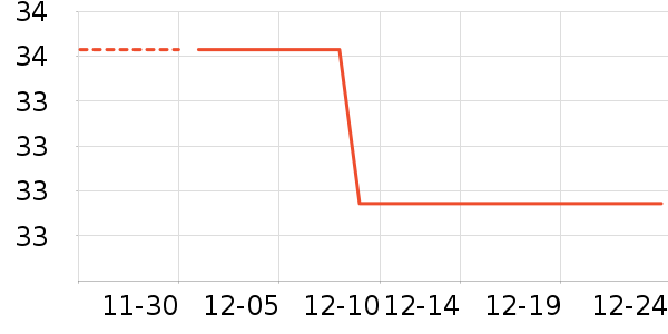 iboann�ӱ������ʷ�۸�