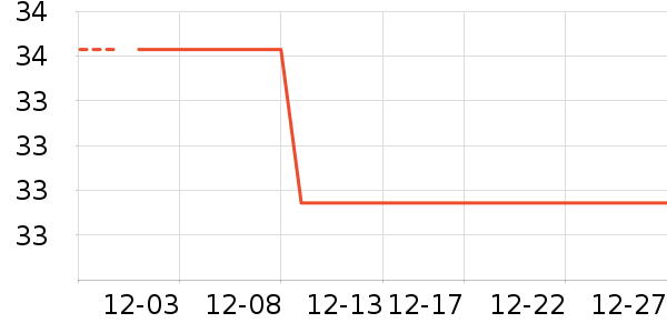 iboann�ӱ������ʷ�۸�