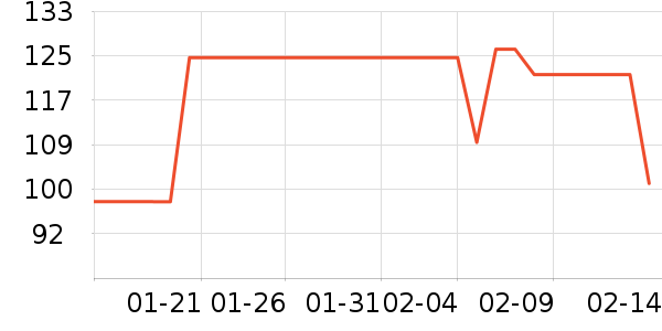 ŷ������ȡů����ʷ�۸�